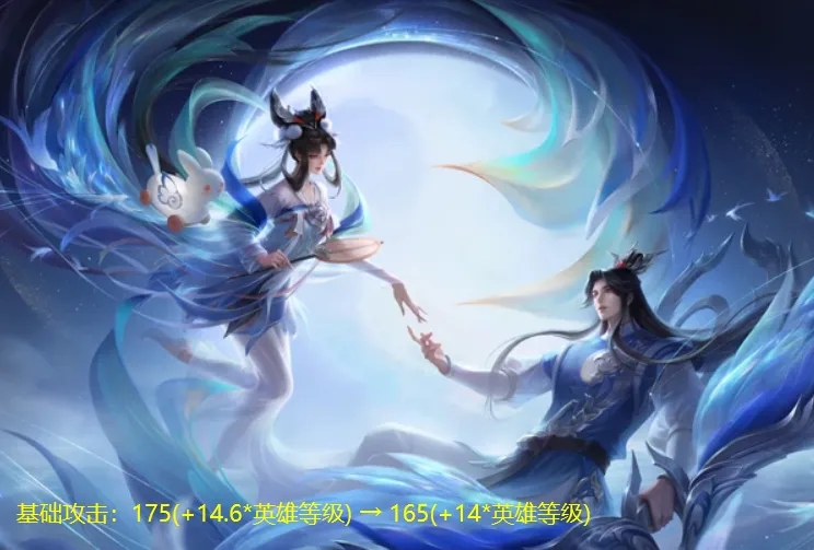《倒数爱你》明星周野访谈录《如果有机会,我想回到大学旅行》